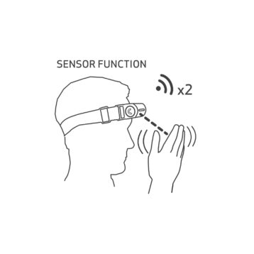 697e4f089f9a605972ae5577a067af9a